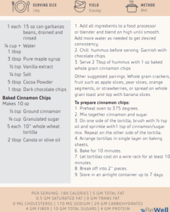 Cocoa Hummus recipe